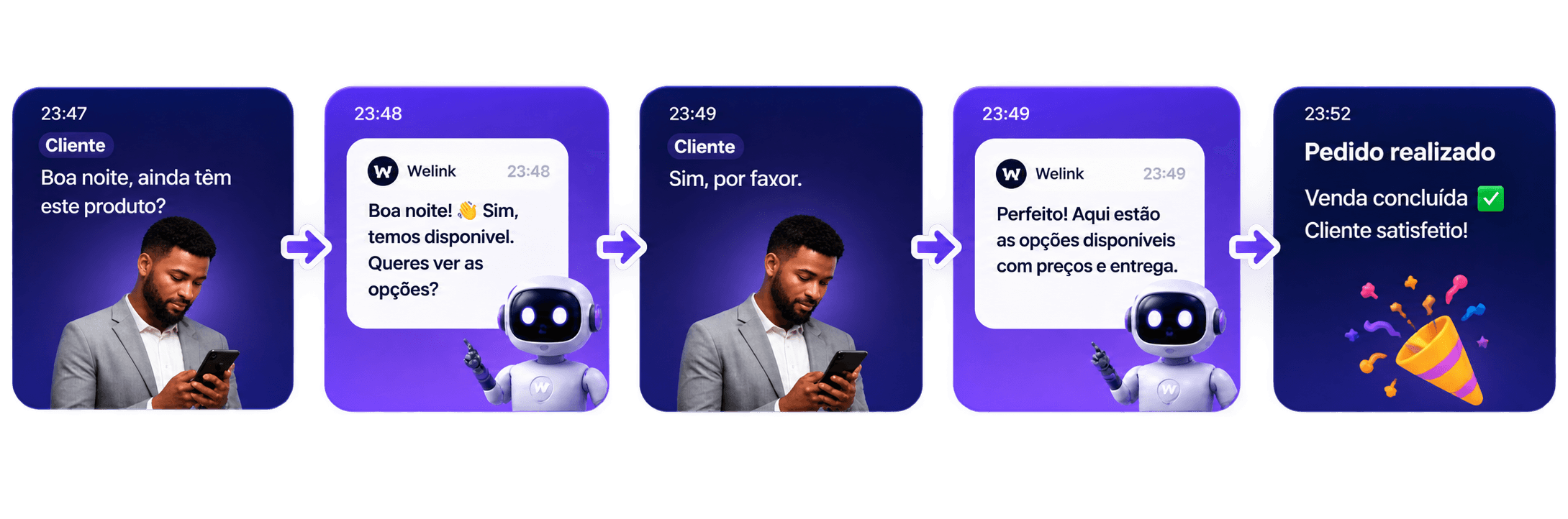 O cliente não espera - Fluxo de Atendimento Welink